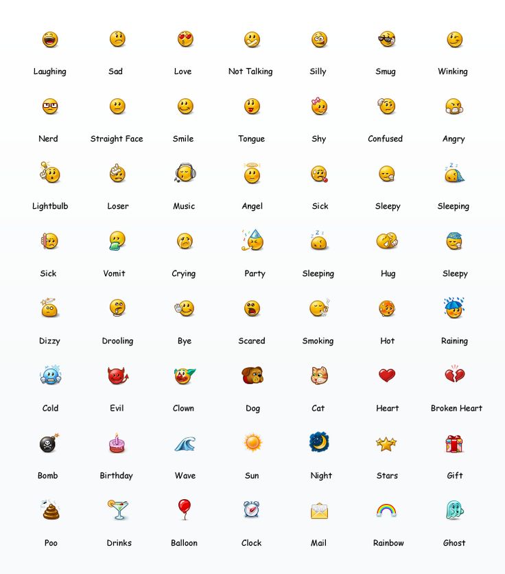 Free Download Smileys For Mobile Sms
